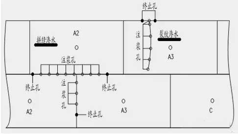 隧道管片堵漏